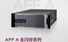 联想凌拓产品家族丨AFF A全闪存系列，智能、高性能、值得信赖的数据管理方案！