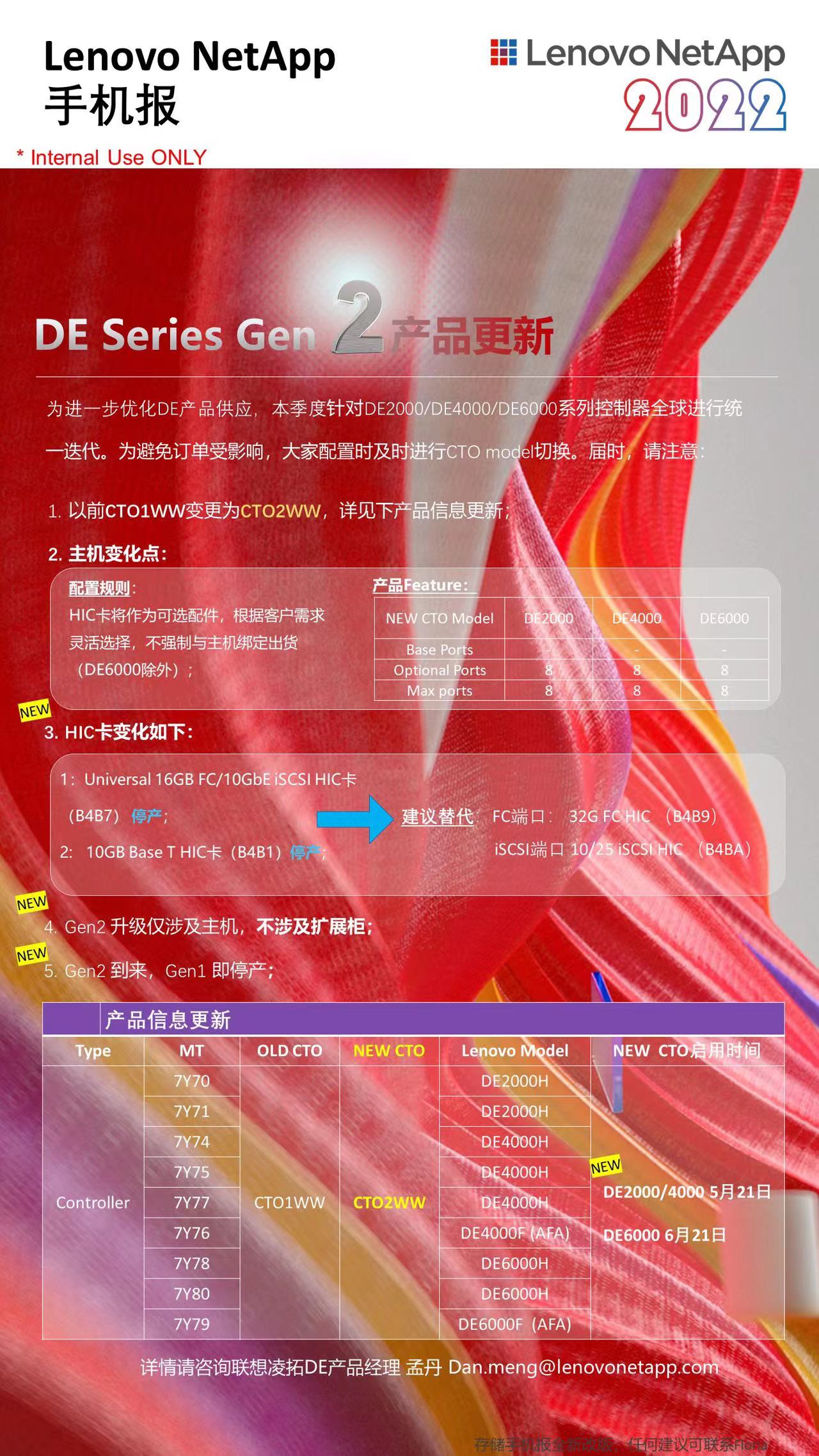 DEGEN2info.jpg