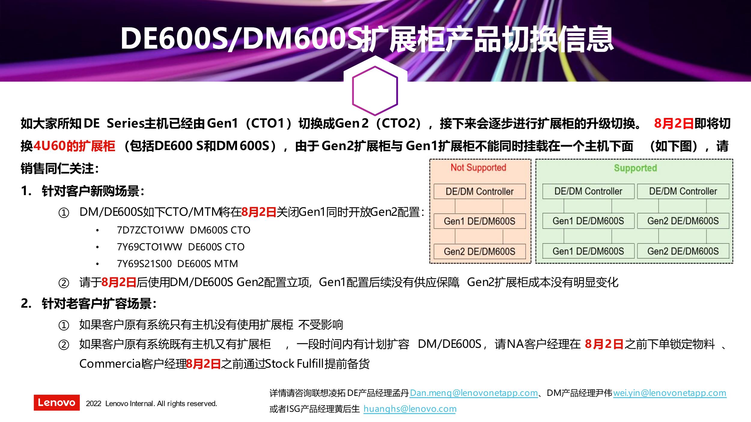DE600sDM600S切换信息.jpg